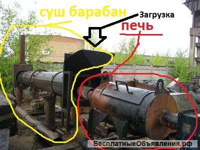 Сушильный барабан (Песок и тд. Металлическая стружка)