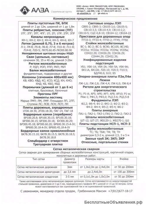 Лестничные марши и площадки железобетонные для строительства