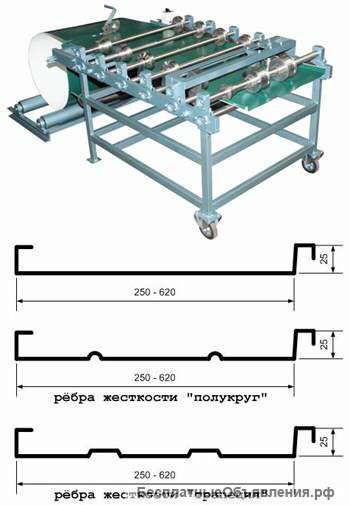 Станки для изготовления кровли