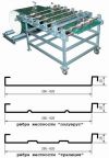 Станки для изготовления кровли