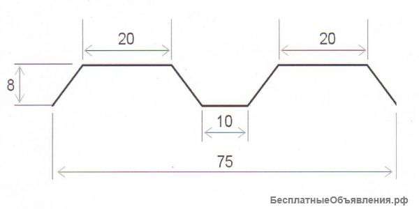 Профилегибочное оборудование