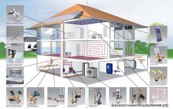 Качественный и быстрый монтаж отопления и водоснабжения
