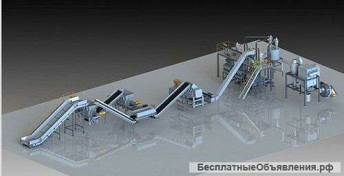 Качественные комплексы переработки полимерных отходов GENOX