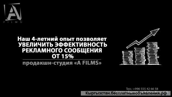 Увеличим эффективность рекламного сообщения от 15%