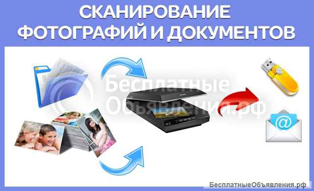 Услуги полиграфии