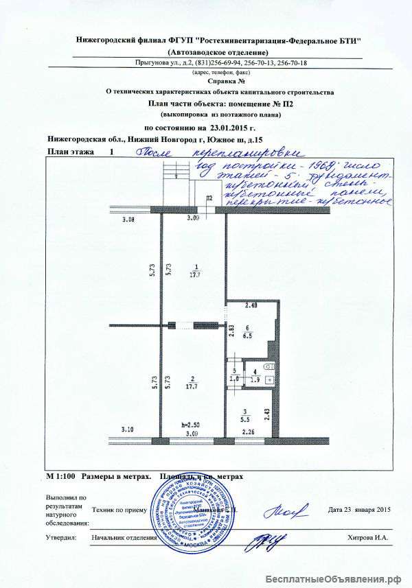 Аренда помещения