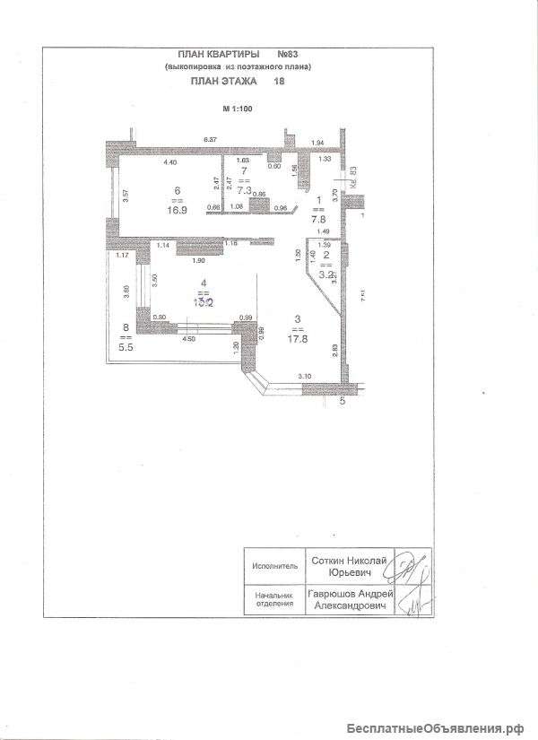 Чистая продажа квартиры