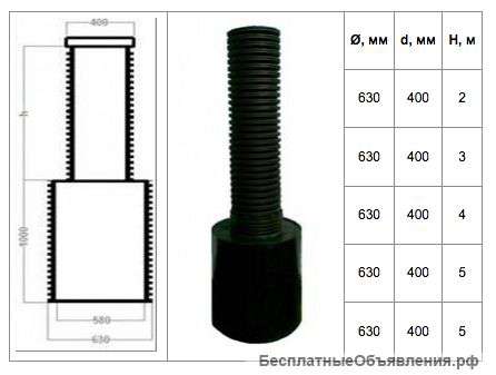 Колодец коллекторный тип "Granata" с крышкой , 630х2