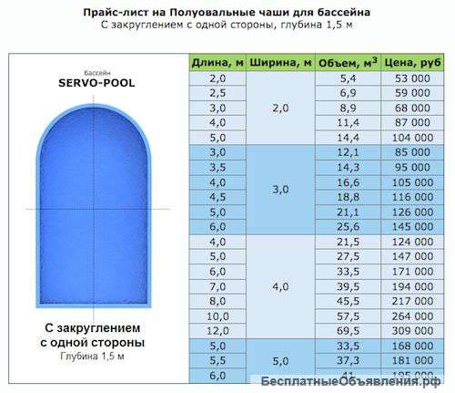 Полуовальная чаша для бассейна SERVO-POOl Об 8,9