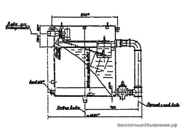 Бак разрыва струи