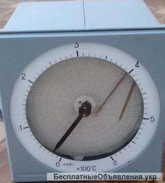 Мост сопротивления КСМ3