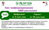 Предоставим Вам и вашему бизнесу поток клиентов