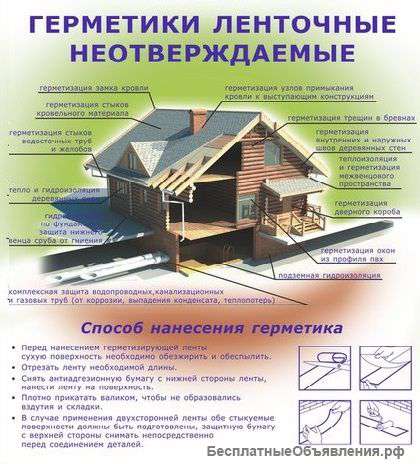 Самоклеющийся герметик Герлен