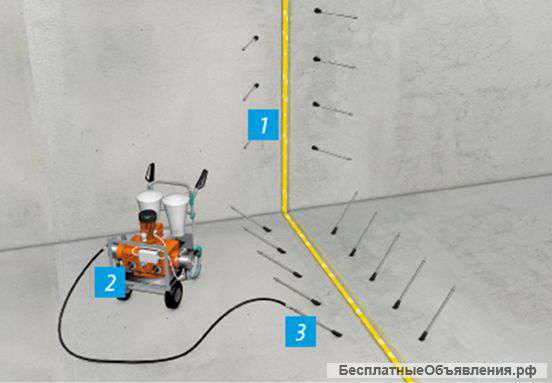 Гидроизоляция