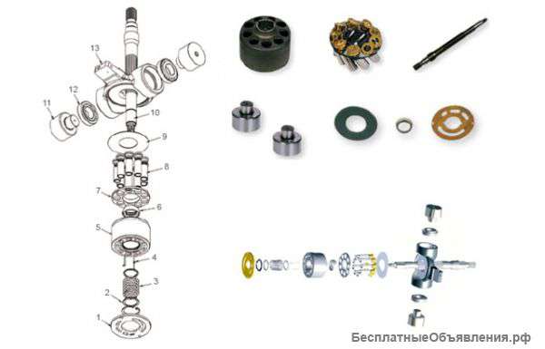 Роторная группа Rexroth A10VO63/71/85/100/140