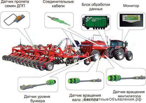 Система контроля высева
