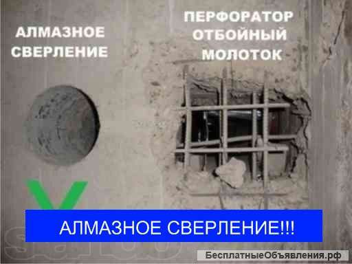 Алмазное бурение