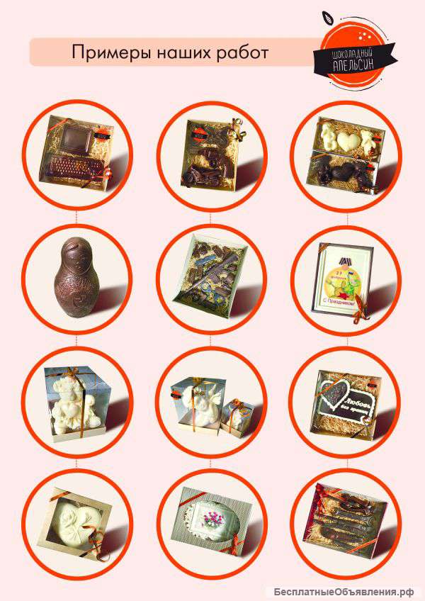 Шоколад любой формы