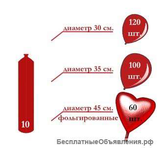 Обмен, доставка баллонов с гелием