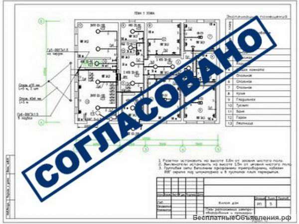Согласование проектной документации