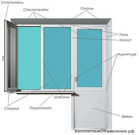 Пластиковых окон