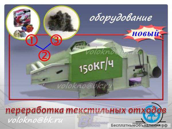 ТЕкстильные отхОды купить