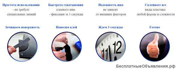 Клей для Пластика Клей для Бампера и Фар PowerPlast