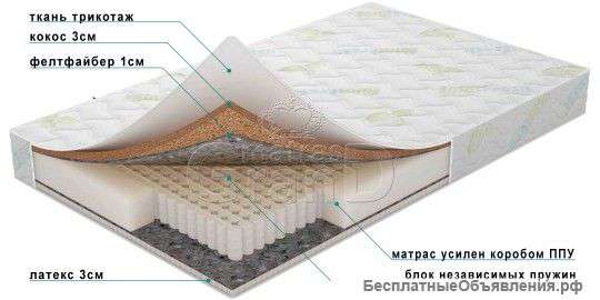 Матрас на независимом блоке пружин "Антей"