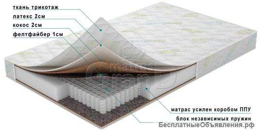 Матрас для больших нагрузок "Персей"