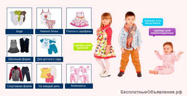 Детская одежда оптом