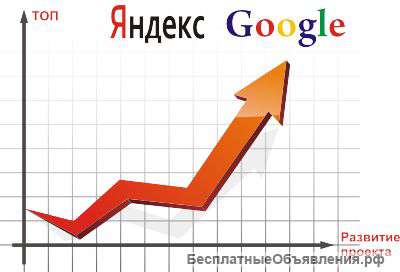 Привлечение клиентов
