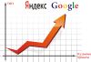 Привлечение клиентов