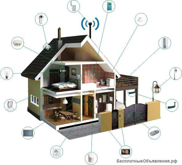 Возьмем на себя проектирование инженерных сетей
