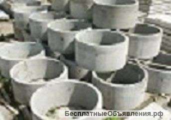 Железобетонные изделия