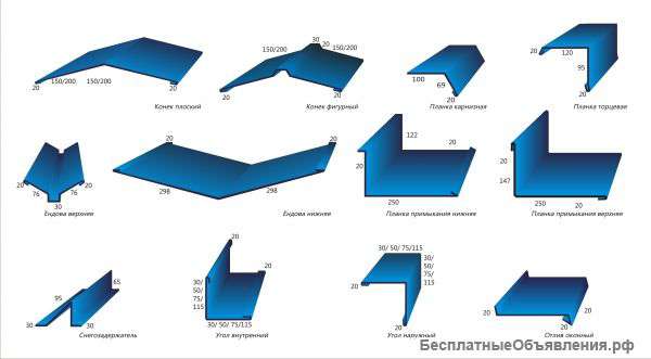 Доборка для кровли и фасадов