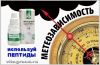 Мигрень? Метеозависимость? Избавляемся