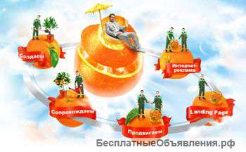 Создание продающих сайтов для бизнеса