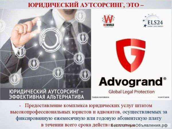 Карты Адвогранд