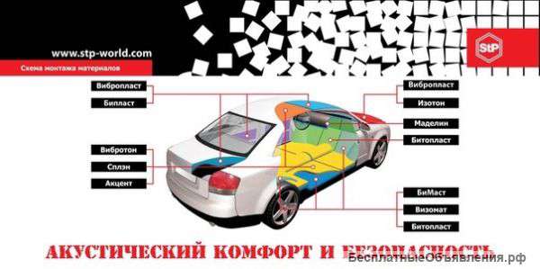 Шумоизоляция автомобиля