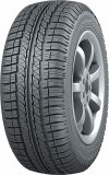 Шины летние Cordiant Standart 175/65 R14 82H
