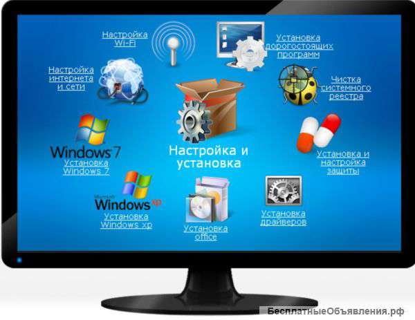Качественные компьютерные услуги