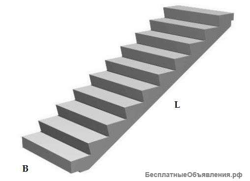 Лестничные марши