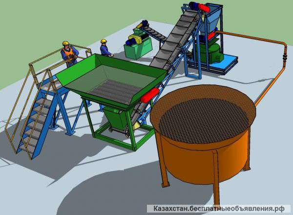 Оборудование производства капсульных органо-минеральных удобрений