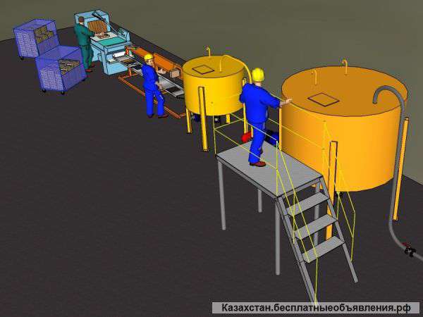 Оборудование производства лечебной грязи и аппликаций