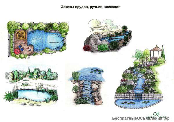 Благоустройство и озеленение участков