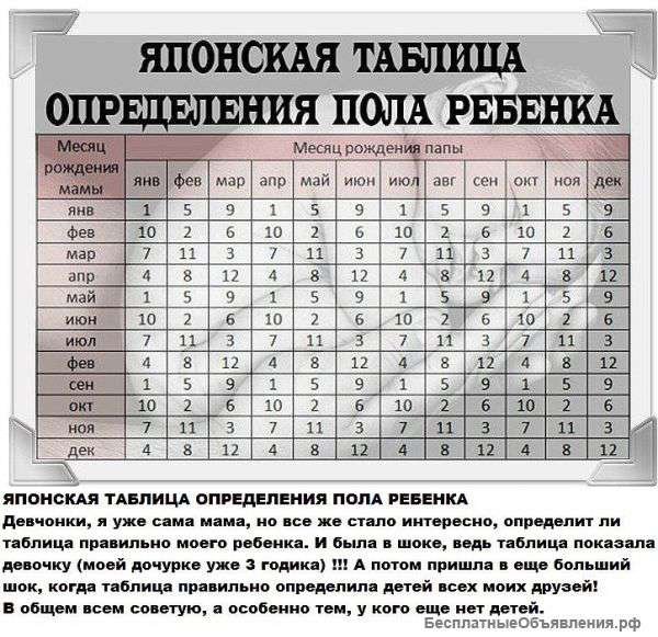 Массаж