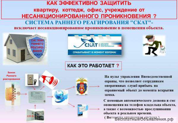 Система Раннего Реагирования
