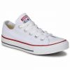 Converse all star белые