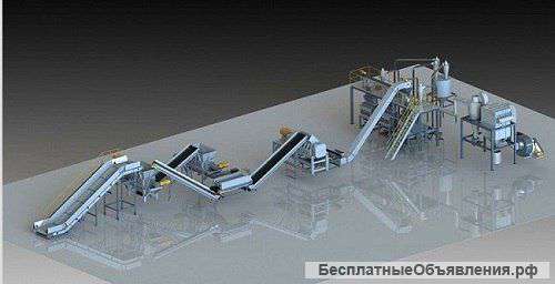 Комплексы переработки полимеров GENOX