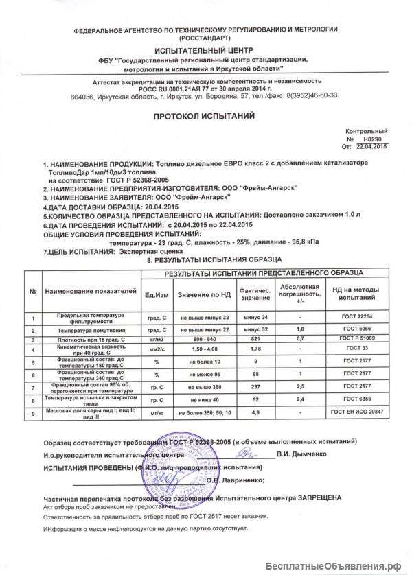Российский Катализатор сгорания топлива